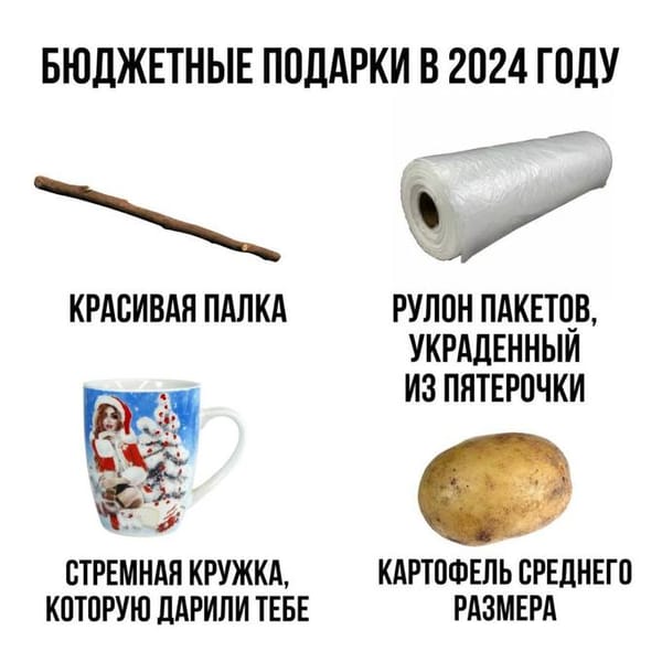 Итоги 2024. Планы на 2025 год.